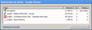 Fenêtre des tâches dans Chrome